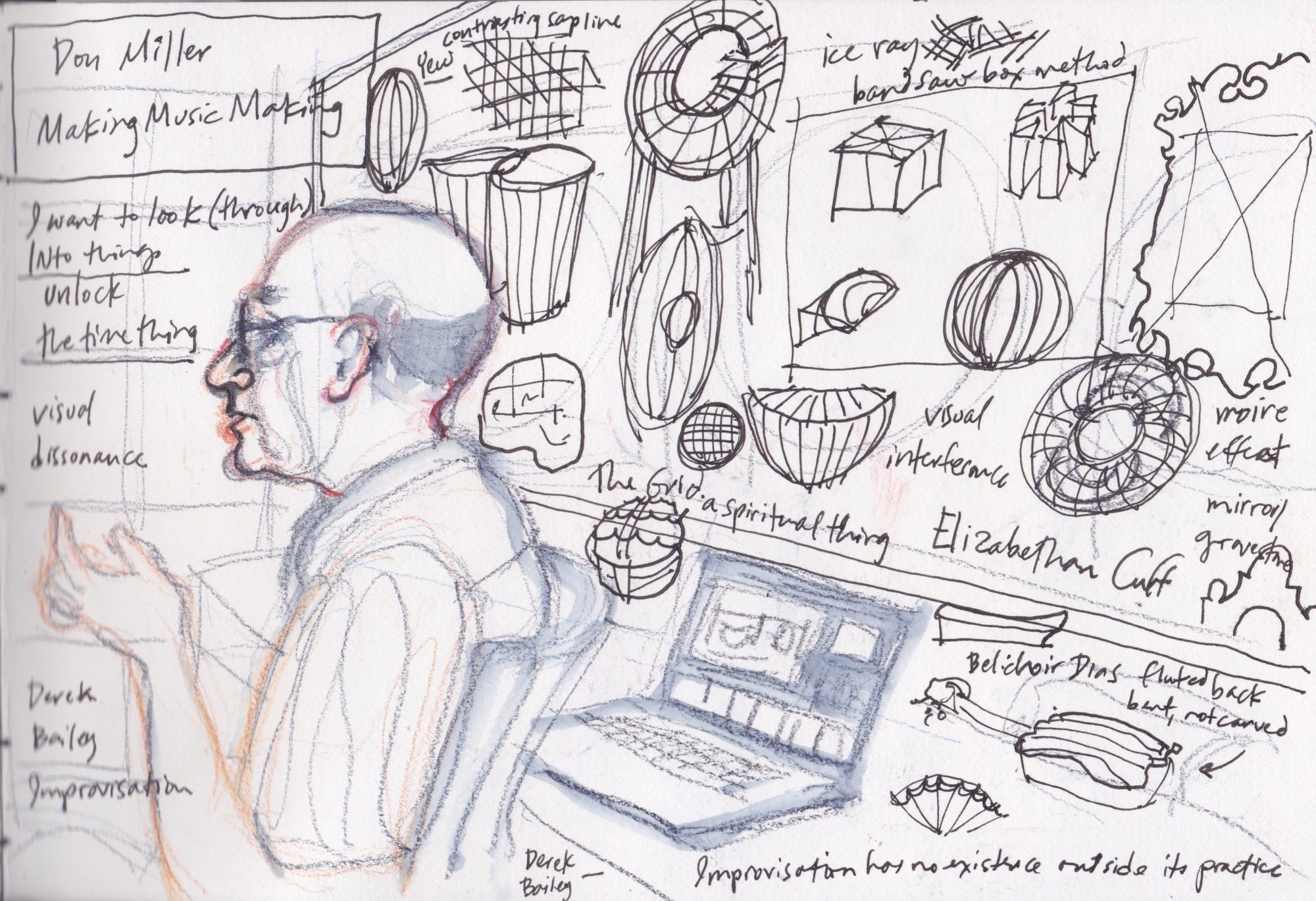 Don Miller presentation sketch 1